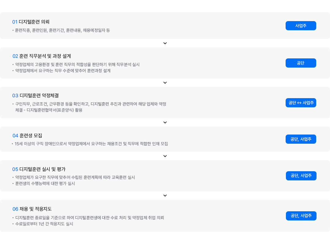 ??吏??명???⑥?쇳?????⑥?? 吏?????李? />
<figcaption class=